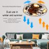Caged Ceiling Fan With Light, 20'' farmhouse Low Profile Ceiling fan Lights With Remote Control