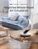 Oscillating Fan for Bedroom, 13 Inch Quiet Table Fans for Home Whole Room, 75ft Powerful Airflow, Desk Air Circulator Fan with Remote